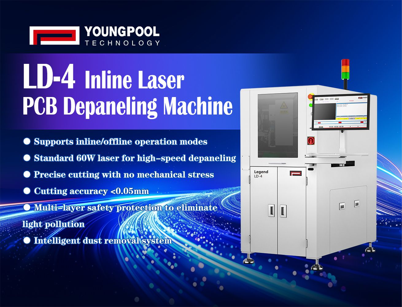 Máquina despaneladora láser de PCB en línea LD-4 de Youngpool Technology | Permite un despanelado flexible de PCB para líneas de producción SMT