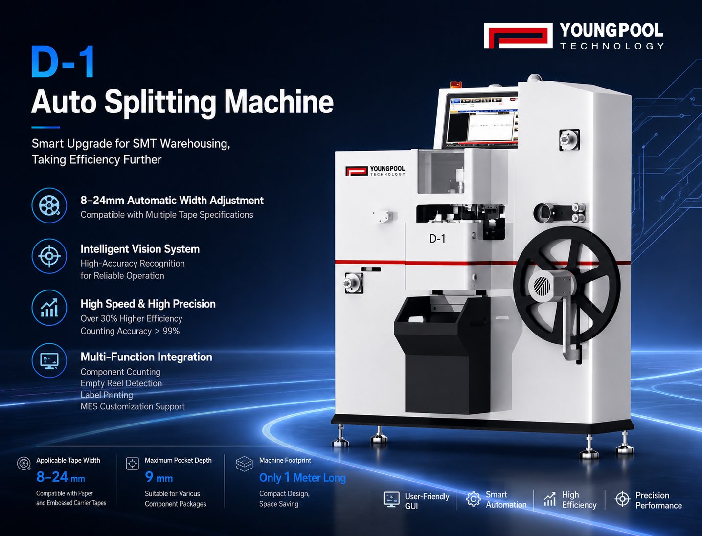 Máquina de división automática YOUNGPOOL D-1: Permite la división integrada de bobinas y la gestión del recuento de componentes para el almacenamiento SMT.